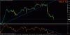 sp500 30 min.gif