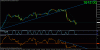 sp500 30 m.gif