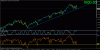 sp500 d1.gif