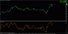 vix 15 min.gif