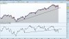 dow RSI.jpg