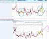 VIX FALCO 21 GIUGNO 2013 CON CONFRONTO.JPG