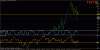 dow d1.gif