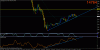 dow m15.gif