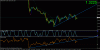 euro 15 min.gif