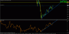 dow max div.gif