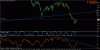 fib m30.gif