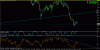 fib m30.gif