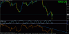 sp500 h1.gif