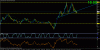 vix 15 min.gif