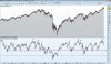 sp500 RSI.jpg