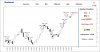 Mediaset-Candle-21-06-13.jpg