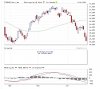 MIB-DAILY-3 MESI copia.jpg