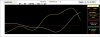 Nasdaq-Nube-21-06-13.jpg