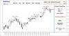 Nasdaq-Candle-21-06-13.jpg