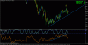 dax perfetto.gif