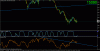 fib m30.gif