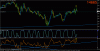 dow 15 min.gif