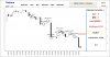 Saipem-Candle-25-06-13.jpg