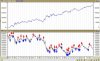 FTSE MIB FUTURE 2010-2013.jpg