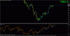 dax 30 m.gif