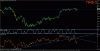 dax 15 min.gif