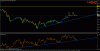 dow 30 min.gif