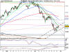 Mini FTSE Mib Full0913 Future.png