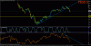 dax m30.gif