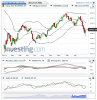 Hang Sen 40(Weekly)20130630115650.png
