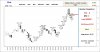 Fiat- Candle-28-06-13.jpg
