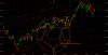 nasdaq28june2013d2.PNG