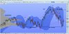 estoxx50futuredaily280613.jpg