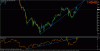 dow h1.gif