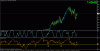 dow daily.gif