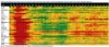 2013.07+ZH+PMI+heatmap.jpg