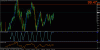 crude settimanale.gif