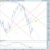 FTSE MIB INDEX.png