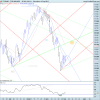 FTSE MIB INDEX.png