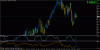 dow daily.gif