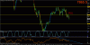 dax pull.gif