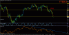 dax 30.gif