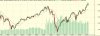 sp500_monthly.jpg