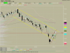 bund030713daily.png