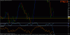 dax daily.gif