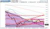 Grafico FTSEMIB  Grafico Indice FTSEMIB  S&P Mib Grafico - Mozilla Firefox_2013-07-03_09-26-39.jpg