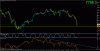 dax 30 m.gif