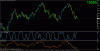 fib daily.gif