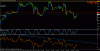 dow 30 m.gif