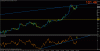 crude 30min.gif